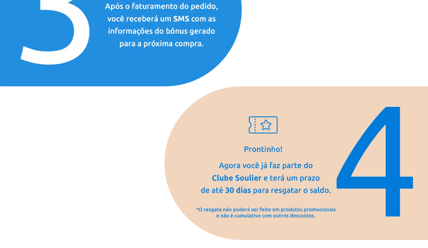 Clube SOULIER.  Etapa 3: após o faturamento do pedido, você receberá um SMS com as informações do bônus para a próxima compra  alt="Clube SOULIER.  Etapa 4: após entrar no clube, você tem até 30 dias para resgatar o saldo e pode conferir os lançamentos e resgatar o bônus pelo ícone indicado.